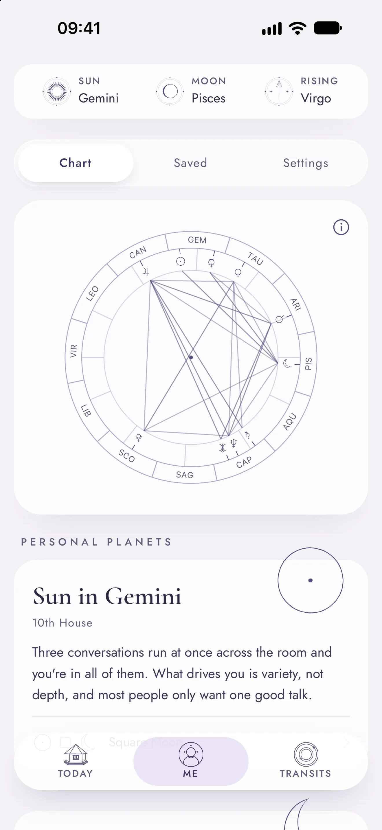 Elyra natal chart wheel with planets, signs and aspect lines