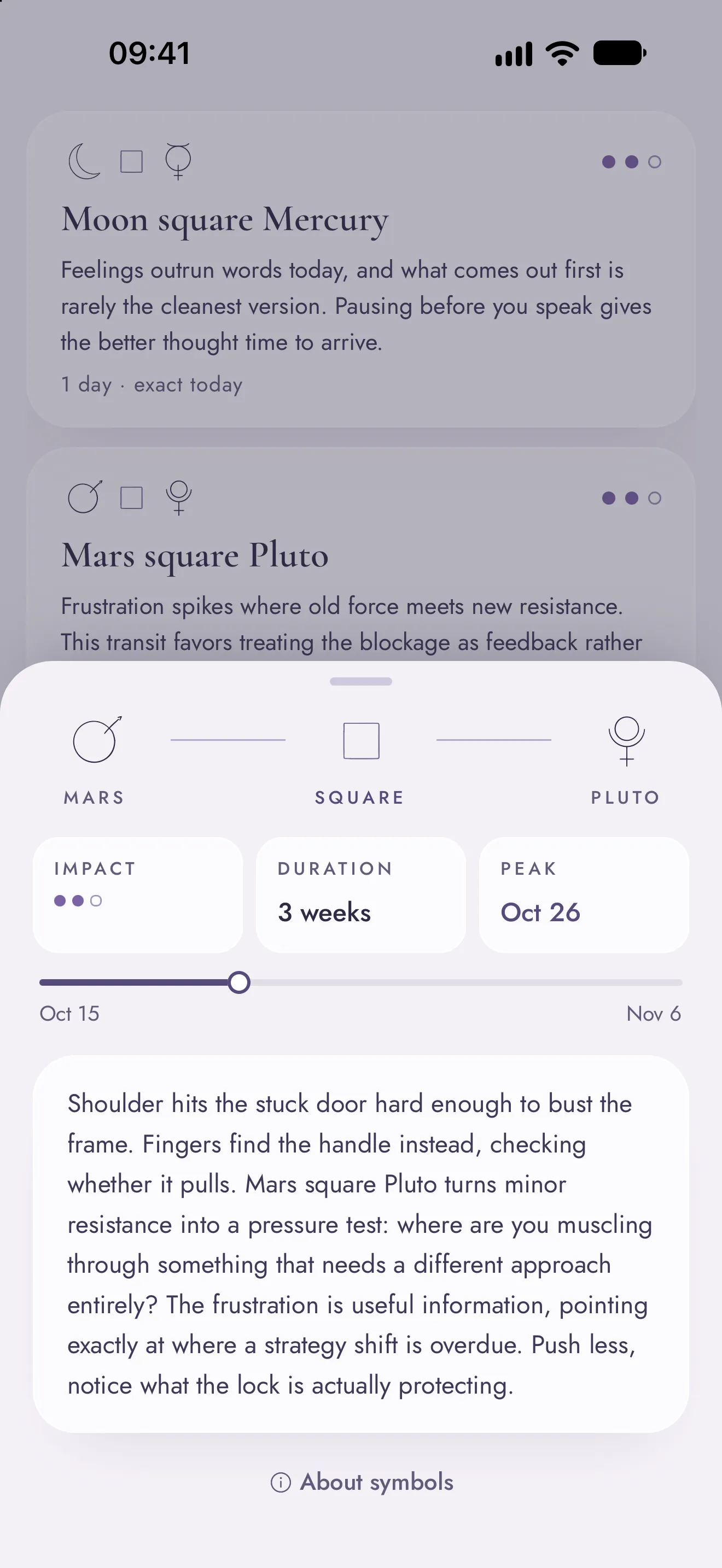 Transit detail with start, peak and end dates on a timeline