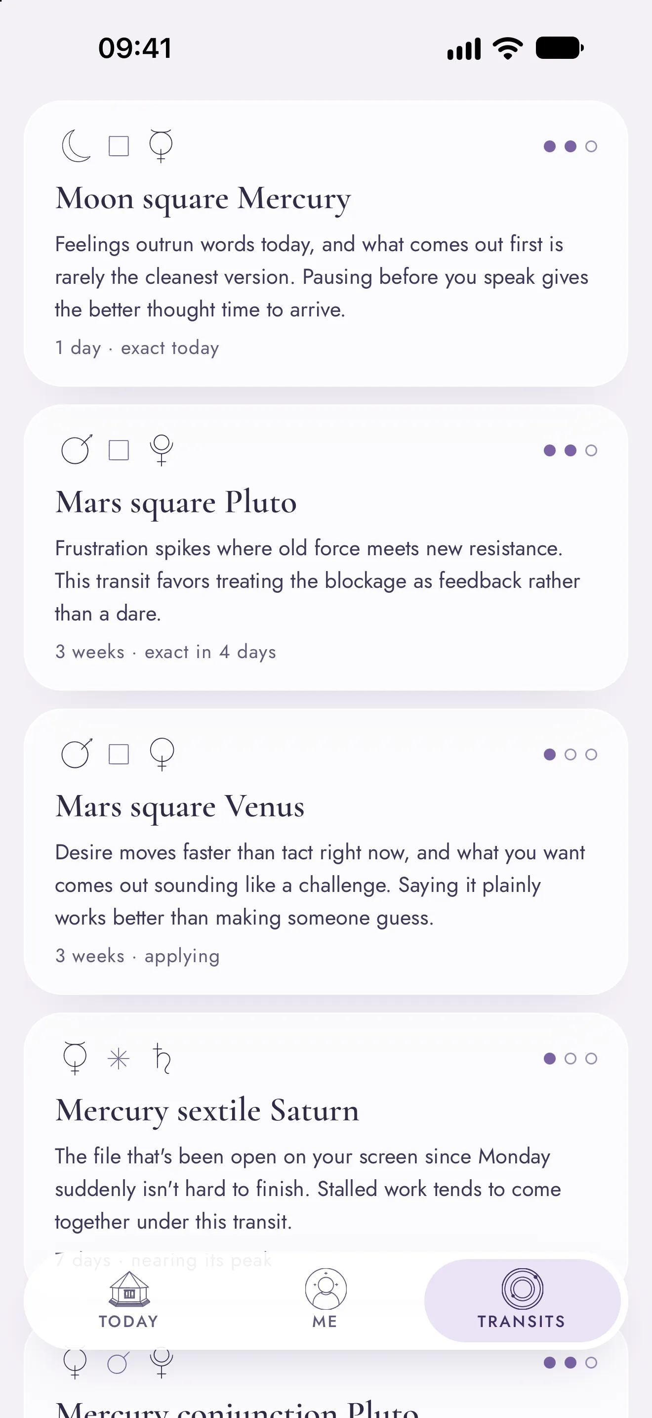 List of active transits to your natal chart with strength and duration